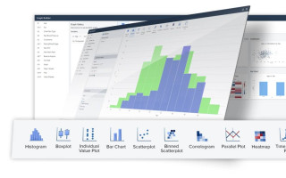 برگزاری دوره آموزشی کاربرد نرم‌افزار minitab در آزمایشگاه و کنترل کیفیت