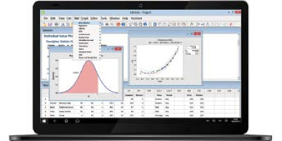 بررسی نرمال بودن توزیع نتایج آزمون با استفاده از نرم افزار MiniTab